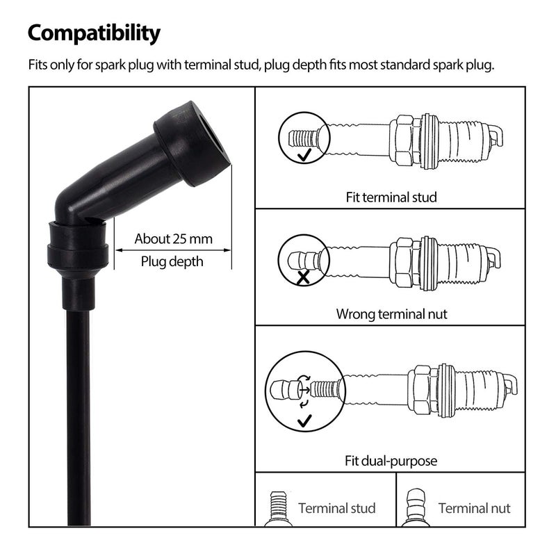 1PZ CT3-P01 Ignition Coil Spark Plug For Polaris ATV Trail Boss 325 330 2003 2004 2005 2006 2007 2008 2009 2010 2011 2012 2013 - Image 2